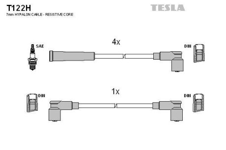 Провода высоковольтные, комплект TESLA T122H
