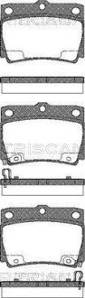 Колодки гальмівні задні TRISCAN 811042022
