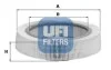 Воздушный фильтр UFI 30.896.00 (фото 1)