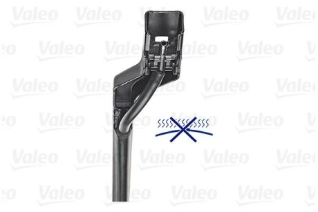 Щітки склоочисника Valeo 572302