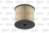 Фильтр топливный Valeo 587903 (фото 3)