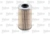 Топливный фильтр (патрон) VALEO Valeo 587913 (фото 2)