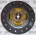 Комплект сцепления Valeo 801514 (фото 4)