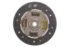 Комплект сцепления Valeo 821411 (фото 6)