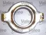 Комплект сцепления Valeo 826406 (фото 3)