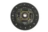 Комплект сцепления VALEO Valeo 826995 (фото 4)