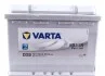 Стартерна батарея (акумулятор) VARTA 563401061 3162 (фото 3)