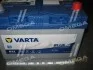 Акумулятор - VARTA 572501076 (фото 1)