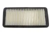 Воздушный фильтр WIX FILTERS WA9506 (фото 1)
