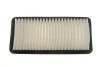 Воздушный фильтр WIX FILTERS WA9506 (фото 3)