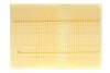 Фильтр воздушный Mercedes Sprinter II/Volkswagen Crafter WIX WIX FILTERS WA9520 (фото 3)